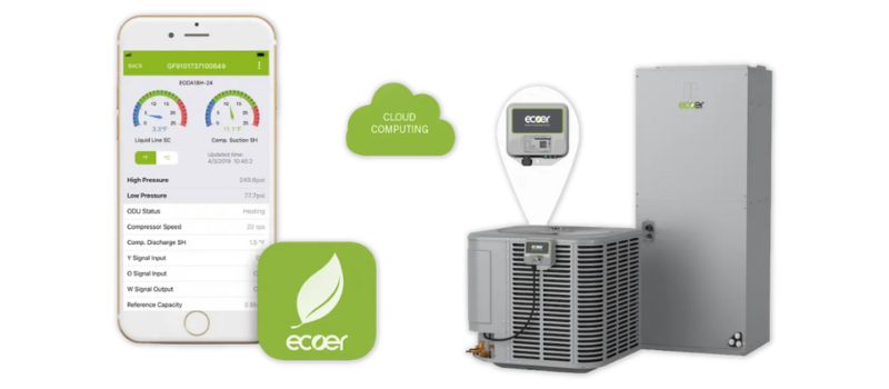 JEFF'S HVAC is a ECOER Pro Partner.